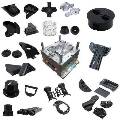 Service zur Formflussanalyse